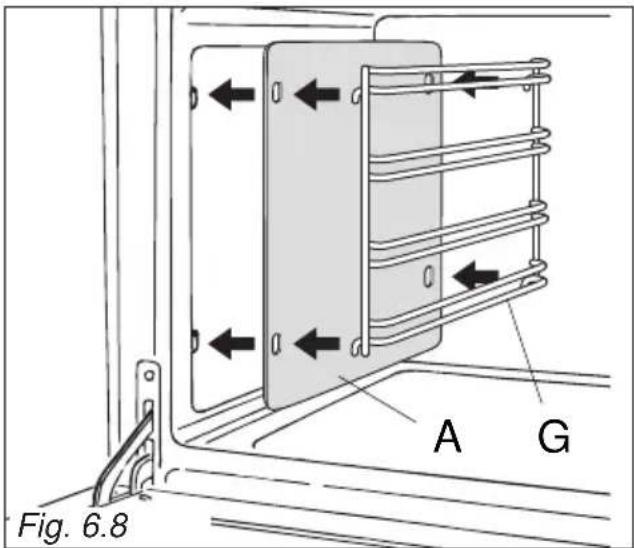 Fig. 6.8 A G