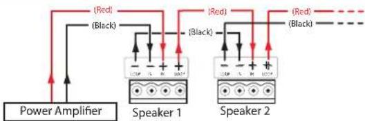 Extron CS 3T - NOTES: - 1