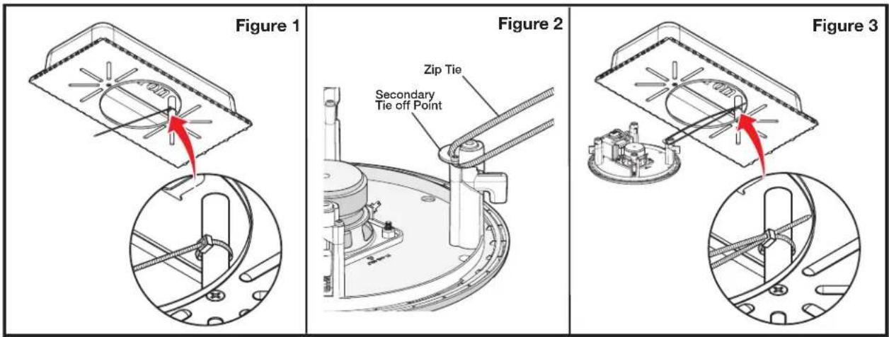 Figure 1 Figure 2 Figure 3 Zip Tie Secondary Tie off Point