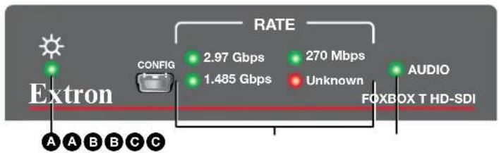 Extron CONFIG RATE 2.97 Gbps 1.485 Gbps 270 Mbps Unknown AUDIO FOXBOX T HD-SDI A A B C C