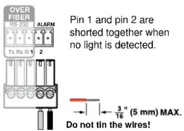 OVER FIBER RS-232 ALARM Tx Rx G 1 2 Pin 1 and pin 2 are shorted together when no light is detected. 3" (5 mm) MAX. Do not tin the wires!