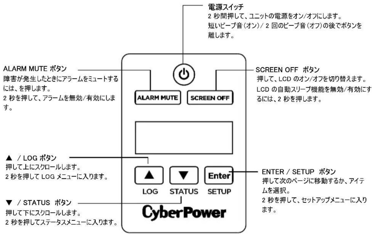 電源スイッチ 2 秒間押して、ユニットの電源をオン/オフにします。 短いビープ音(オン)/ 2 回のビープ音(オフ)の後でボタンを 離します。 ALARM MUTE ボタン 障害が発生したときにアラームをミュートする には、押します。 2 秒を押して、アラームを無効/有効にします。 ▲ / LOG ボタン 押して上にスクロールします。 2 秒を押して LOG メニューに入ります。 ▼ / STATUS ボタン 押して下にスクロールします。 2 秒を押してステータスメニューに入ります。 SCREEN OFF ボタン 押して、LCD のオン/オフを切り替えます。 LCD の自動スリープ機能を無効/有効にするには、2 秒を押します。 ▲ / LOG ボタン ENTER / SETUP ボタン 押して次のページに移動するか、アイテムを選択。 2 秒を押して、セットアップメニューに入ります。 CyberPower
