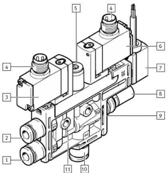 Festo OVEL-7-H-15-PQ-VQ4-UC-C-A-V1PNLK-H3 - Más información - 2