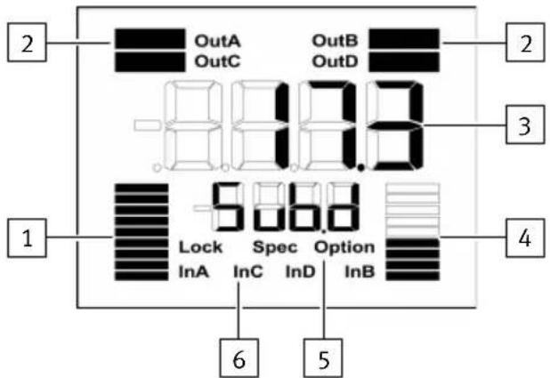 2 OutA OutC OutB OutD 8.017.3 3 1 -5.068 Lock Spec Option InA InC InD InB 4 6 5