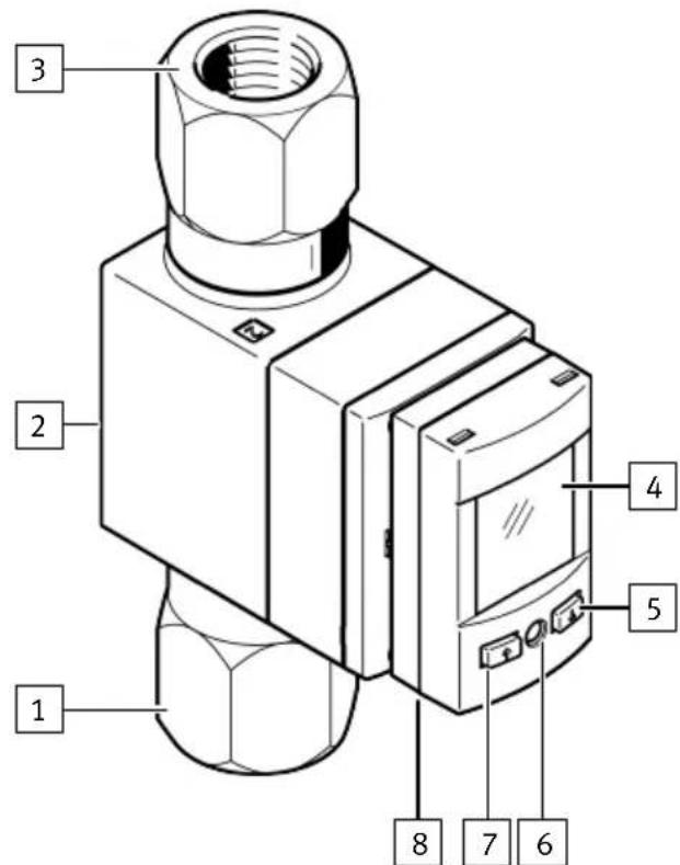 3 2 1 4 5 8 7 6