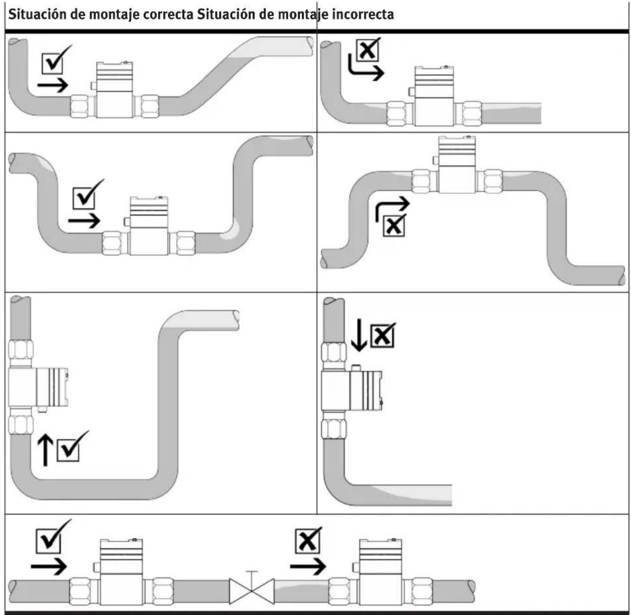 Festo SFAW-100-X-E-PNLK-PNVBA-M12 - Montaje - 1