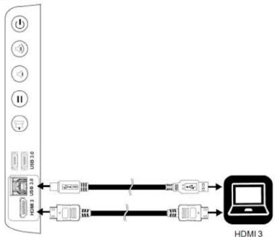 USB 3.0 USB 3.0 HDMI 3 HDMI 3