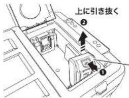 Yamazen YFR-DC350 - もくじ - 4