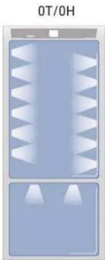 Fhiaba XS750TWT3 - Illuminazione - 1
