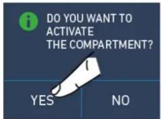 DO YOU WANT TO ACTIVATE THE COMPARTMENT? YES NO