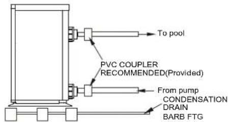 To pool PVC COUPLER RECOMMENDED(Provided) From pump CONDENSATION DRAIN BARB FTG