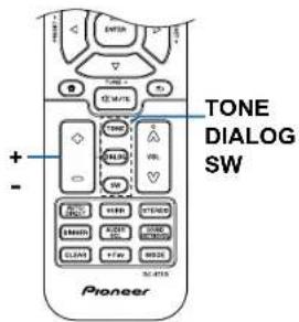 TONE DIALOG SW + - Pioneer