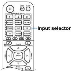 ZUBE SLEEP INPUT SELECTOR