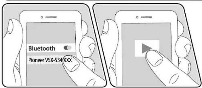 Bluetooth Pioneer VSX-534/XXX