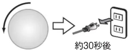 Yamazen YAR-ZD171 - 運転を終了する - 1