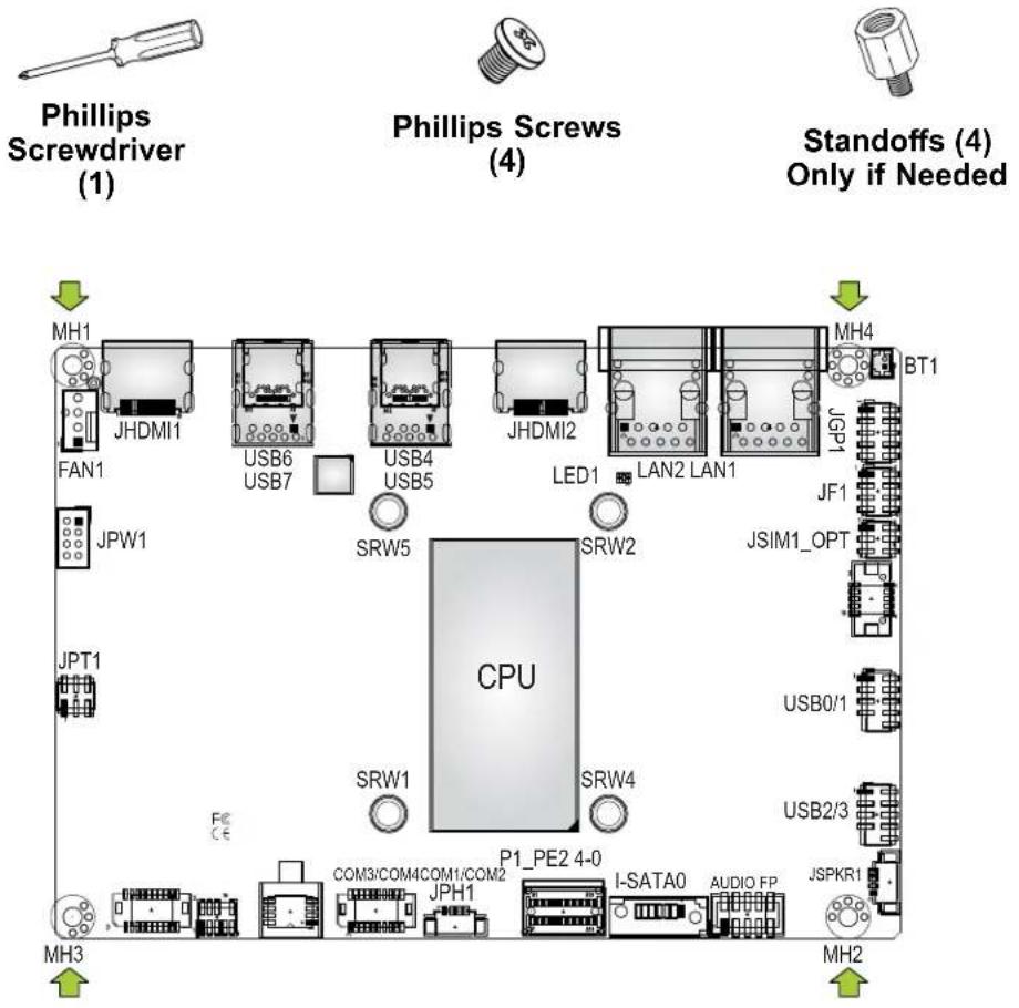 Phillips Screwdriver (1) Phillips Screws (4) Standoffs (4) Only if Needed MH1 JHDMI1 FAN1 USB6 USB7 JPW1 JPT1 CPU SRW5 SRW2 SRW1 SRW4 P1_PE2 4-0 COM3/COM4/COM1/COM2 JPH1 I-SATA0 AUDIO FP JSPKR1 JBGP1 JSIM1_OPT JF1 BT1 MH4 LED1 LAN2 LAN1 MH3 MH2
