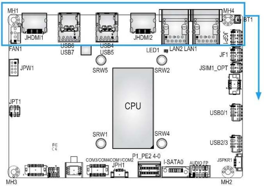 MH1 JHDMI1 USB6 USB7 USB4 USB5 JHDMI2 LED1 LAN2 LAN1 JF1 JPW1 SRW5 SRW2 JSIM1_OPT JPT1 CPU JSB0/1 SRW1 SRW4 USB2/3 COM3/COM4COM1/COM2 JPH1 P1_PE2 4-0 I-SATAO AUDIO FP JSPKR1 MH3 MH2 BT1