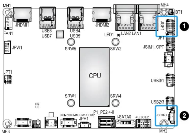 MH1 FAN1 JPW1 JPT1 MC3 COM3/COM4/COM1/COM2 JPH1 CPU SRW5 SRW1 SRW4 P1_PE2 4-0 I-SATAO AUDIO FP JHDMI1 USB6 USB7 USB4 USB5 JHDMI2 LED1 LAN2 LAN1 SRW2 SRW4 JSPKR1 JGP1 JSIM1_OPT USB0/1 JF1 BT1 MH4 MH2