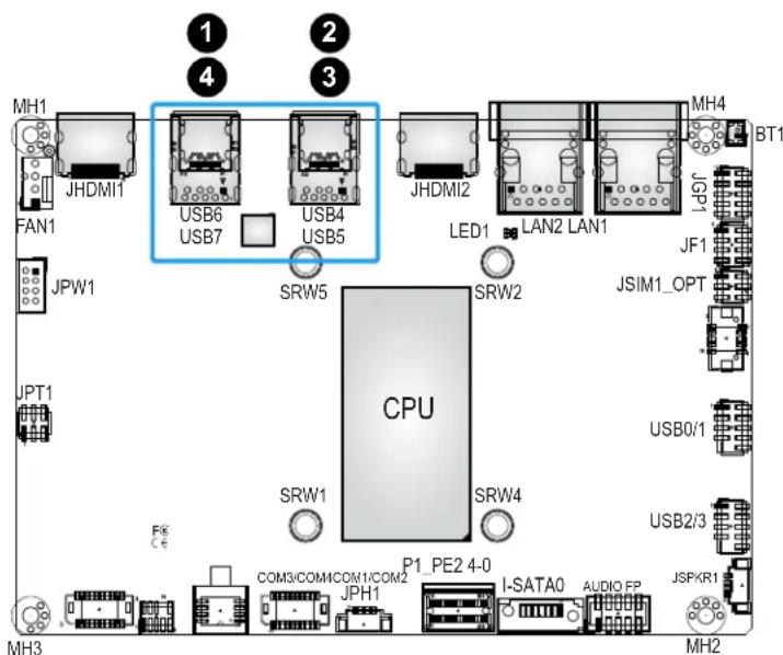 MH1 JHDMI1 USB6 USB7 USB4 USB5 JHDMI2 LED1 LAN2 LAN1 JGP1 BT1 JPW1 SRW5 SRW2 JF1 JSIM1_OPT JPT1 CPU JSB0/1 SRW1 SRW4 USB2/3 COM3/COM4/COM1/COM2 JPH1 P1_PE2 4-0 I-SATA0 AUDIO FP JSPKR1 MH3 MH2