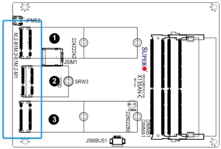 JPME2 M.2-B1M.2-E1M.2-M1 JSIM1 22422242 SRW3 JSMBUS1 22802280 SUPER DESIGNED IN USA X135AN-C REC.100 DIMB1 DIMMA1 JSP-1