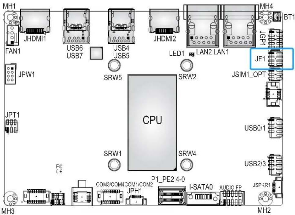 MH1 JHDMI1 USB6 USB7 USB4 USB5 JHDMI2 LED1 LAN2 LAN1 MH4 BT1 LP1 JPW1 SRW5 CPU JSIM1_OPT JF1 JSW2 SRW1 SRW4 JPT1 USB0/1 COM3/COM4 COM1/COM2 JPH1 P1_PE2 4-0 USB2/3 JSPKR1 MH3 COM3/COM4 COM1/COM2 I-SATA0 AUDIO FP MH2