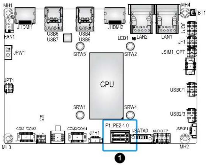 MH1 JHDMI1 USB6 USB7 USB4 USB5 JHDMI2 LED1 LAN2 LAN1 MH4 BT1 JGP JPW1 SRW5 SRW2 JSIM1_OPT JF1 JPT1 CPU SRW1 SRW4 USB0/1 COM1/COM2 COM3/COM4 JPH1 P1_PE2 4-0 I-SATAO AUDIO FP USB2/3 JSPKR1 MH3 MH2