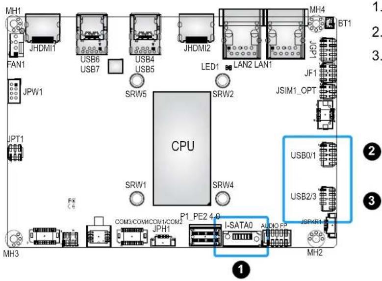 MH1 JHDMI1 USB6 USB7 USB4 USB5 JHDMI2 LED1 LAN2 LAN1 MH4 BT1 JPW1 SRW5 SRW2 JSIM1_OPT JF1 CPU JPT1 SRW1 SRW4 P1_PE2 4.0 COM3/COM4/COM1/COM2 JPH1 I-SATA0 AUDIO PP JSF/R1 USB0/1 USB2/3 MH3 MH2 ①