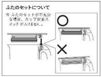 Tiger SKT-G100 - 各部のなまえと付属品箱をあけたら、まず確認してください。 - 1