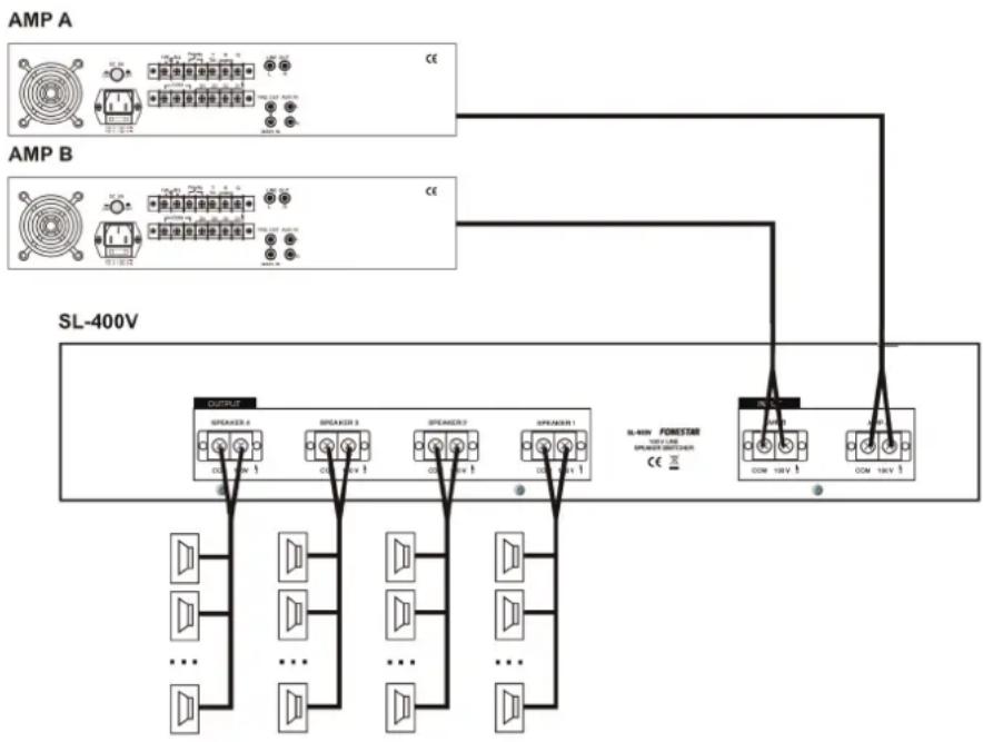 FoneStar SL-400V - CONNECTION - 1