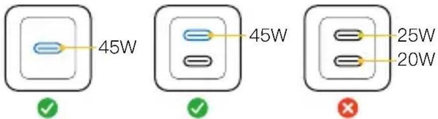45W 45W 25W 20W