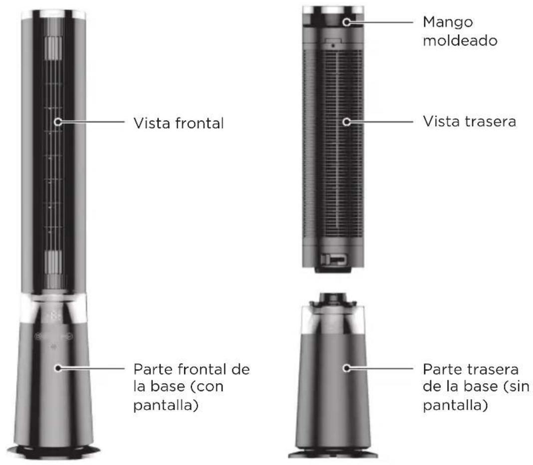 Vista frontal Mango moldeado Vista trasera Parte frontal de la base (con pantalla) Parte trasera de la base (sin pantalla)