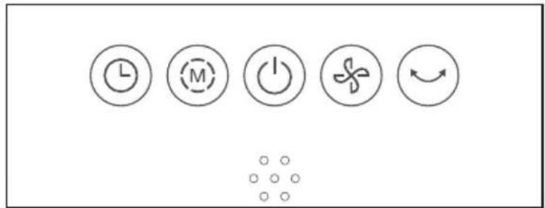 MIDEA MSFT42RW6BL - Instrucciones para el manejo de la unidad - 2