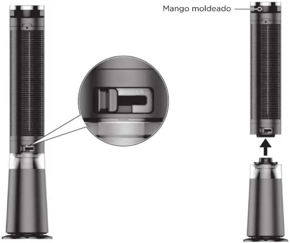 Mango moldeado