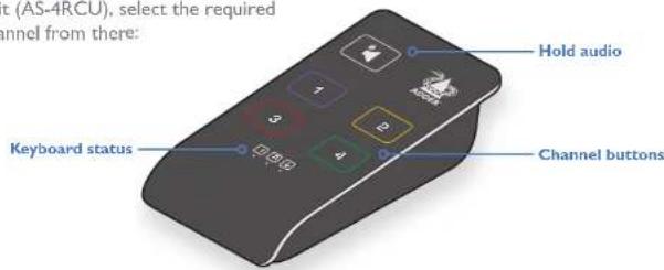 t (AS-4RCU), select the required channel from there: Hold audio Keyboard status Channel buttons