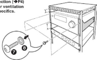 Action (→P4) or ventilation specifics. 7 8