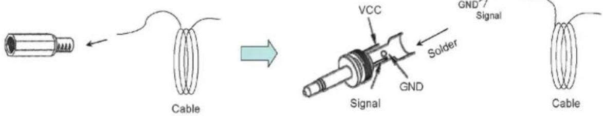 Cable VCC GND Solder GND / Signal Signal GND Cable