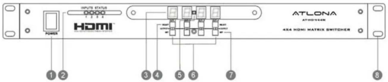 INPUTS STATUS DHOD 1 2 3 4 POWER HDMI ATLONA AT-HD-V44M 4X4 HDMI MATRIX SWITCHER 1 2 3 4 5 6 7 8