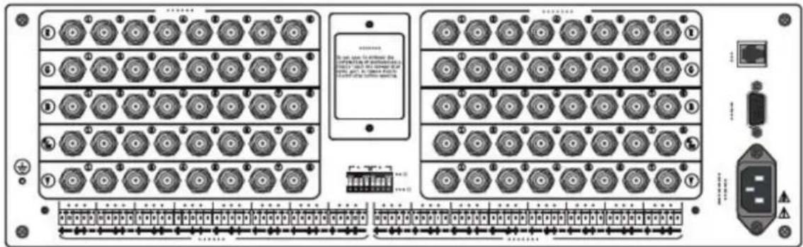 Diagram of an electronic device rear panel with labeled ports, connectors, and terminal blocks