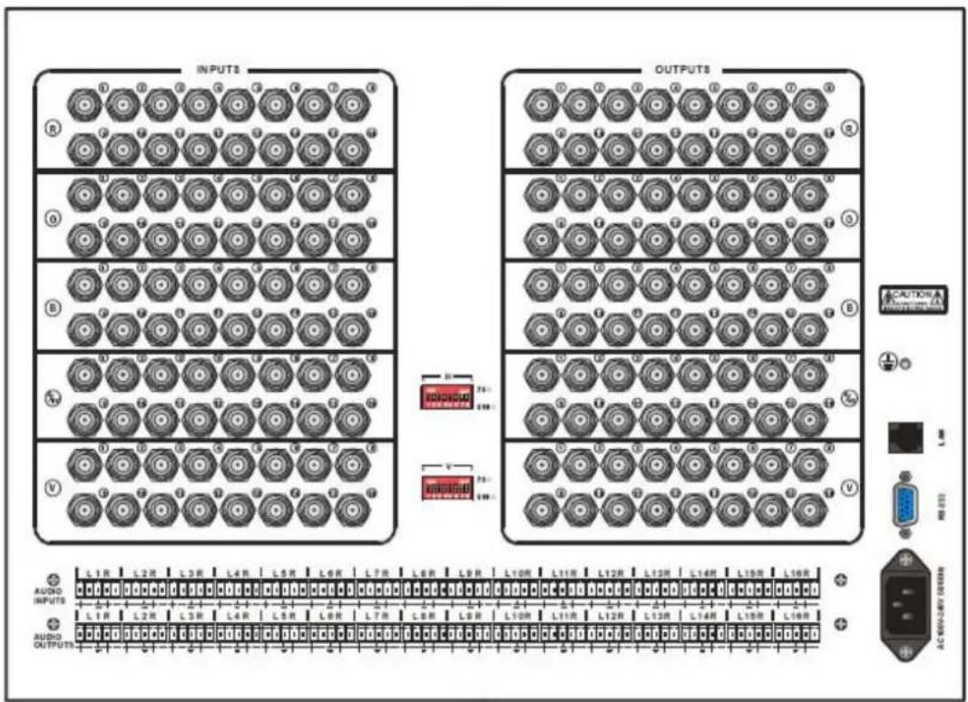 INPUTS OUTPUTS L1R L2R L3R L4R L5R L6R L7R L8R L9R L10R L11R L12R L13R L14R L15R L16R AUDIO INPUTS AUDIO OUTPUTS AC CONJY SWITCH