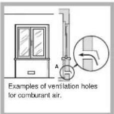 Examples of ventilation holes for combustant air.