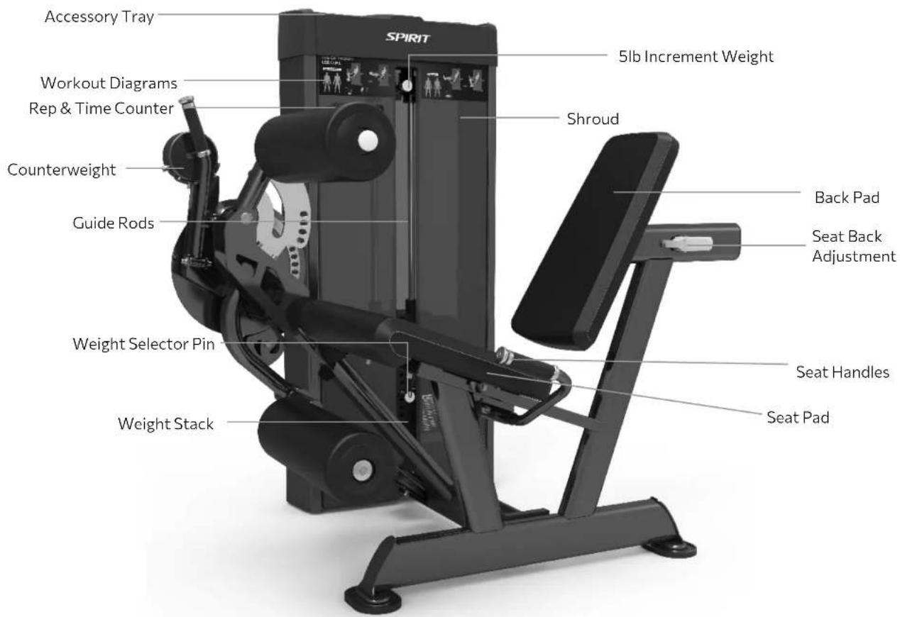 Accessory Tray 5lb Increment Weight Workout Diagrams Rep & Time Counter Counterweight Guide Rods Weight Selector Pin Weight Stack Shroud Back Pad Seat Back Adjustment Seat Handles Seat Pad