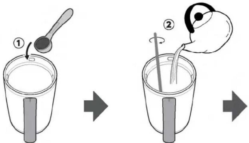 Illustration showing two steps of a food preparation: adding a spoon to a cup and adding a straw to a side dish, with numbered labels.