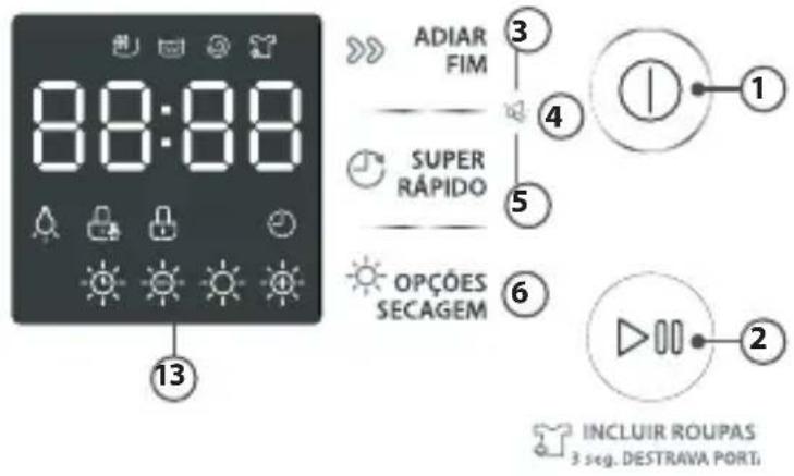 TOSHIBA TWD-BJ120M4BRHWK - - PAINEL DE OPÇÕES - 2