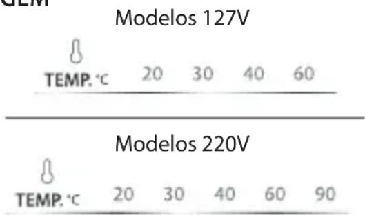 TOSHIBA TWD-BJ120M4BRHWK - TECLA PARA SELEÇÃO DA TEMPERATURA DE LAVAGEM - 1