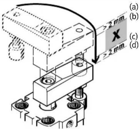 Festo CLR-63-50-R-P-A - Puesta a punto – ajuste del tornillo de sujeción - 1