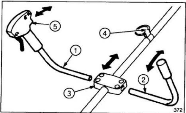 Diagram showing mechanical linkage or cable assembly with numbered components and directional arrows indicating motion or movement.