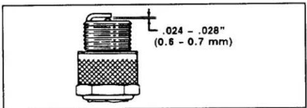 .024 - .028" (0.6 - 0.7 mm)