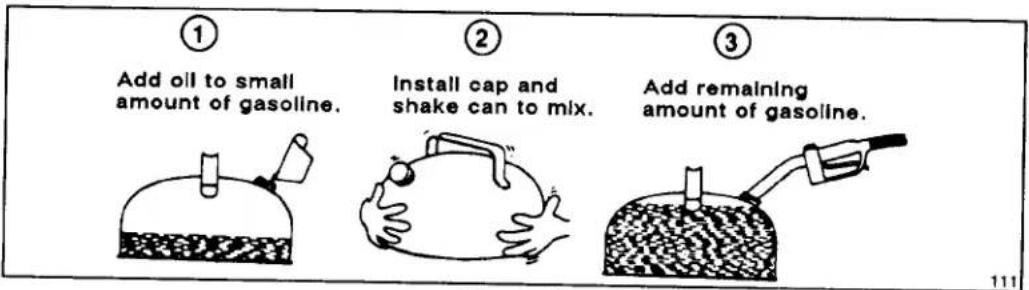 ① Add oil to small amount of gasoline. ② Install cap and shake can to mix. ③ Add remaining amount of gasoline.