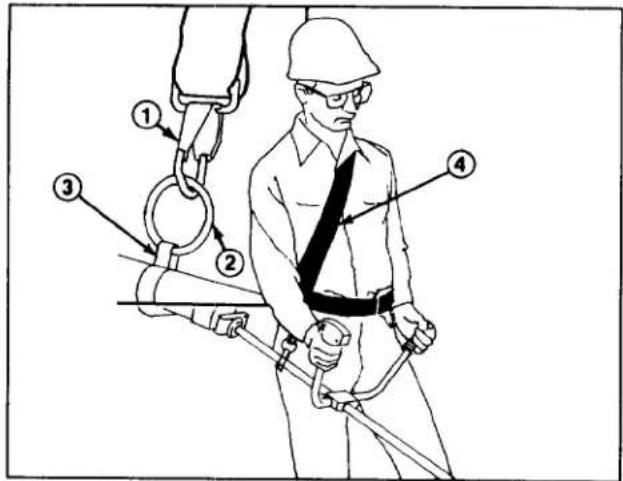 Diagram of a safety harness with numbered components for installation or maintenance instructions