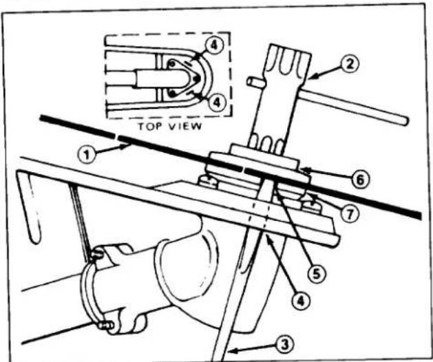 TOP VIEW ① ② ③ ④ ⑤ ⑥ ⑦ ⑧ ⑨ ⑩